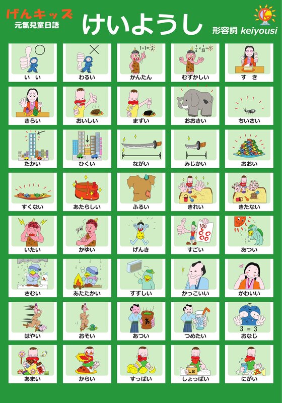 形容詞ポスター