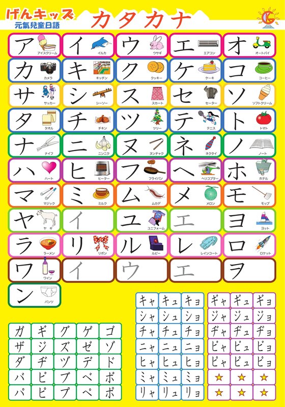 カタカナポスター