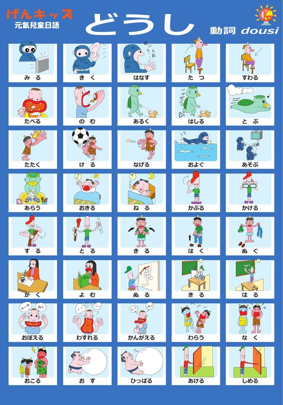 動詞ポスター